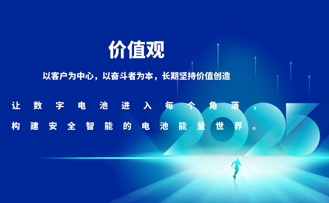 Lễ khởi công Mingtang New Energy năm 2025 đã diễn ra thành công tốt đẹp, doanh số bán tấm bảo vệ Mingtang bắt đầu hành trình mới cho năm mới